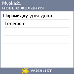 My Wishlist - mypka21