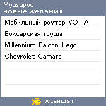 My Wishlist - myusupov