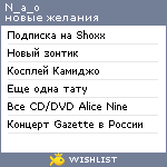 My Wishlist - n_a_o