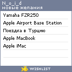 My Wishlist - n_o_i_d