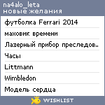 My Wishlist - na4alo_leta