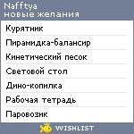 My Wishlist - nafftya