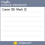 My Wishlist - nagilla