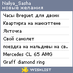 My Wishlist - nailya_sasha