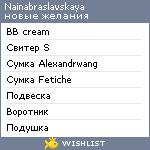 My Wishlist - nainabraslavskaya