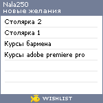 My Wishlist - nala250