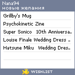 My Wishlist - nana94