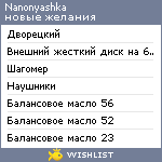 My Wishlist - nanonyashka