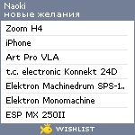 My Wishlist - naoki