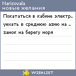 My Wishlist - narisovala