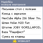 My Wishlist - nasichka