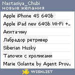 My Wishlist - nastasiya_chubi