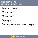 My Wishlist - nastasya_ya