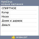 My Wishlist - nat63rus