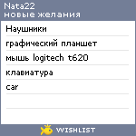 My Wishlist - nata22