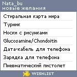 My Wishlist - nata_bu