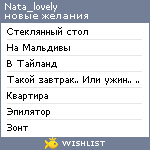 My Wishlist - nata_lovely