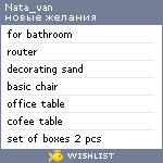 My Wishlist - nata_van