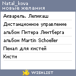 My Wishlist - natal_kova