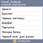 My Wishlist - natali_budnyak