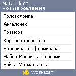 My Wishlist - natali_ka21