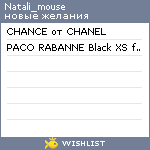 My Wishlist - natali_mouse