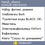 My Wishlist - natali_shevre