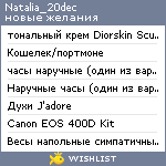 My Wishlist - natalia_20dec