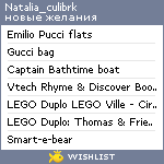 My Wishlist - natalia_culibrk