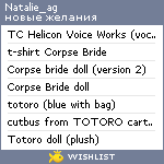 My Wishlist - natalie_ag