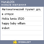 My Wishlist - nataly201