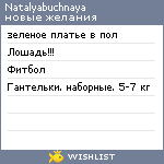 My Wishlist - natalyabuchnaya