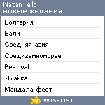 My Wishlist - natan_ello