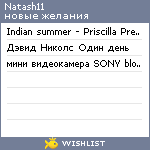 My Wishlist - natash11