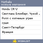 My Wishlist - nathalia