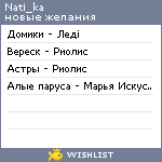 My Wishlist - nati_ka