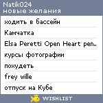 My Wishlist - natik024