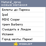 My Wishlist - natural_spray