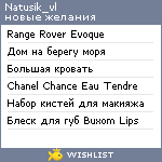 My Wishlist - natusik_vl