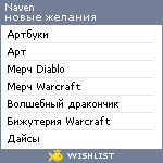 My Wishlist - naven