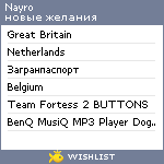 My Wishlist - nayro