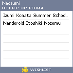 My Wishlist - nedzumi_tyan