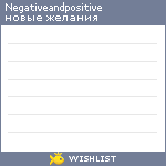 My Wishlist - negativeandpositive