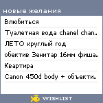 My Wishlist - nelepo