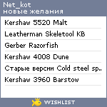 My Wishlist - net_kot