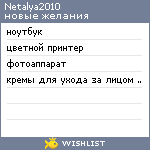 My Wishlist - netalya2010