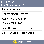 My Wishlist - neuzheliya