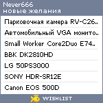 My Wishlist - never666