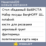 My Wishlist - nevermind28