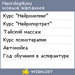 My Wishlist - nevrolog4you